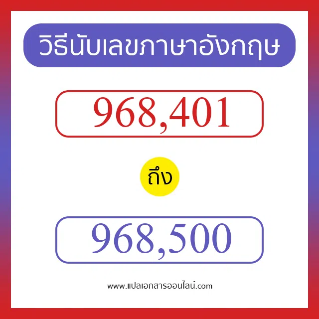 วิธีนับตัวเลขภาษาอังกฤษ 968401 ถึง 968500 เอาไว้คุยกับชาวต่างชาติ
