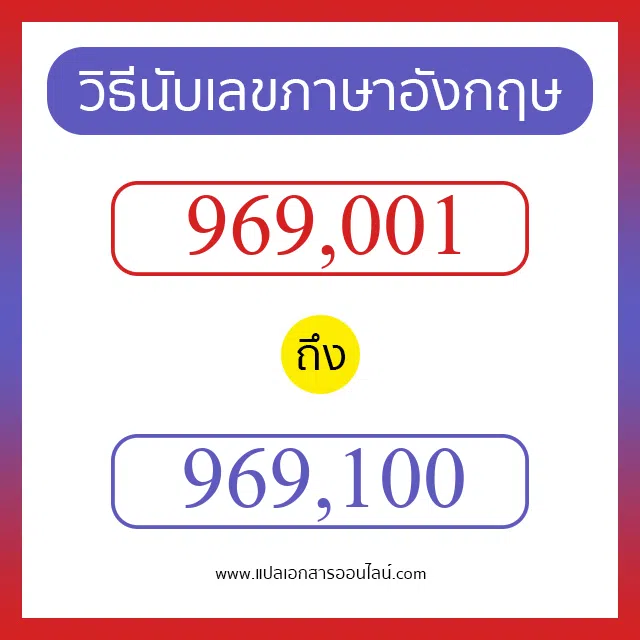 วิธีนับตัวเลขภาษาอังกฤษ 969001 ถึง 969100 เอาไว้คุยกับชาวต่างชาติ