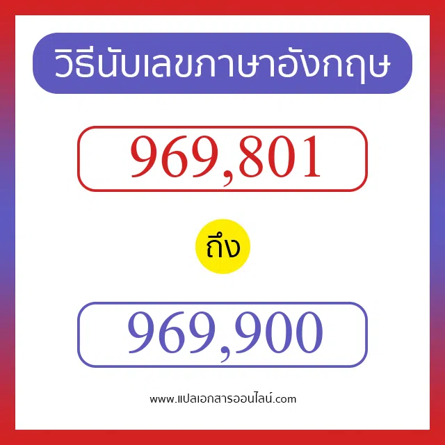 วิธีนับตัวเลขภาษาอังกฤษ 969801 ถึง 969900 เอาไว้คุยกับชาวต่างชาติ