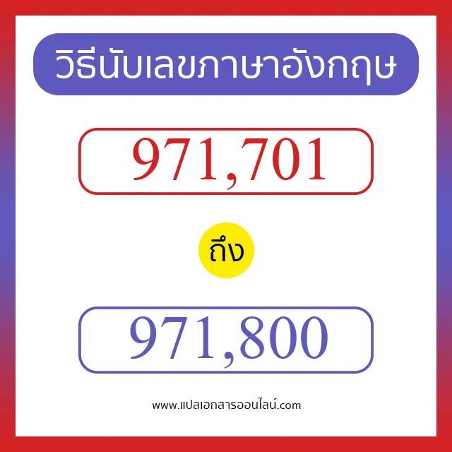 วิธีนับตัวเลขภาษาอังกฤษ 971701 ถึง 971800 เอาไว้คุยกับชาวต่างชาติ