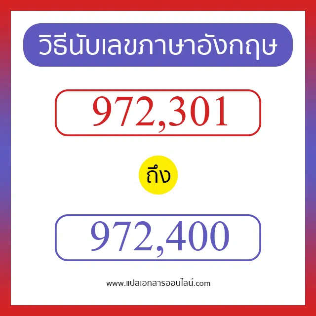 วิธีนับตัวเลขภาษาอังกฤษ 972301 ถึง 972400 เอาไว้คุยกับชาวต่างชาติ