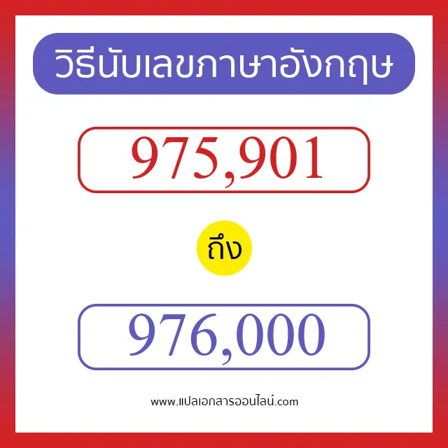 วิธีนับตัวเลขภาษาอังกฤษ 975901 ถึง 976000 เอาไว้คุยกับชาวต่างชาติ
