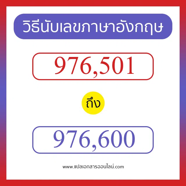 วิธีนับตัวเลขภาษาอังกฤษ 976501 ถึง 976600 เอาไว้คุยกับชาวต่างชาติ