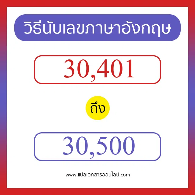 วิธีนับตัวเลขภาษาอังกฤษ 30401 ถึง 30500 เอาไว้คุยกับชาวต่างชาติ
