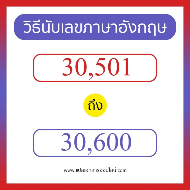 วิธีนับตัวเลขภาษาอังกฤษ 30501 ถึง 30600 เอาไว้คุยกับชาวต่างชาติ