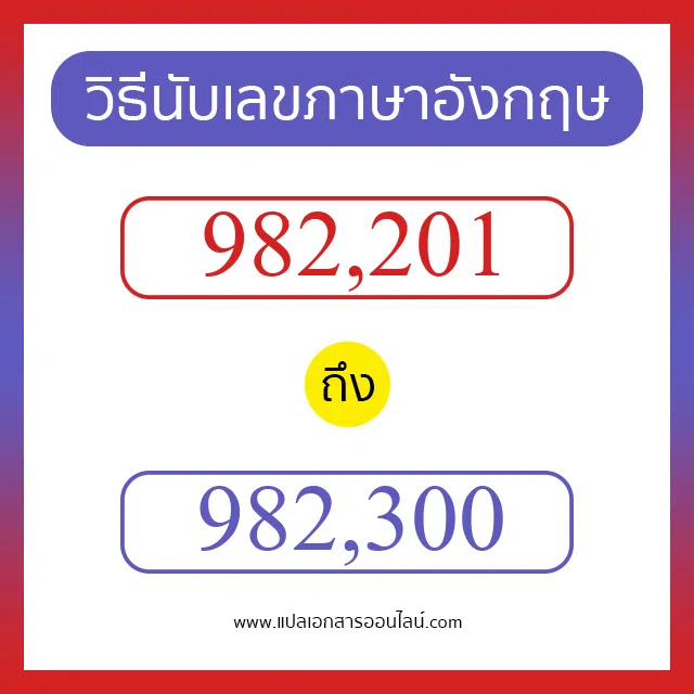 วิธีนับตัวเลขภาษาอังกฤษ 982201 ถึง 982300 เอาไว้คุยกับชาวต่างชาติ
