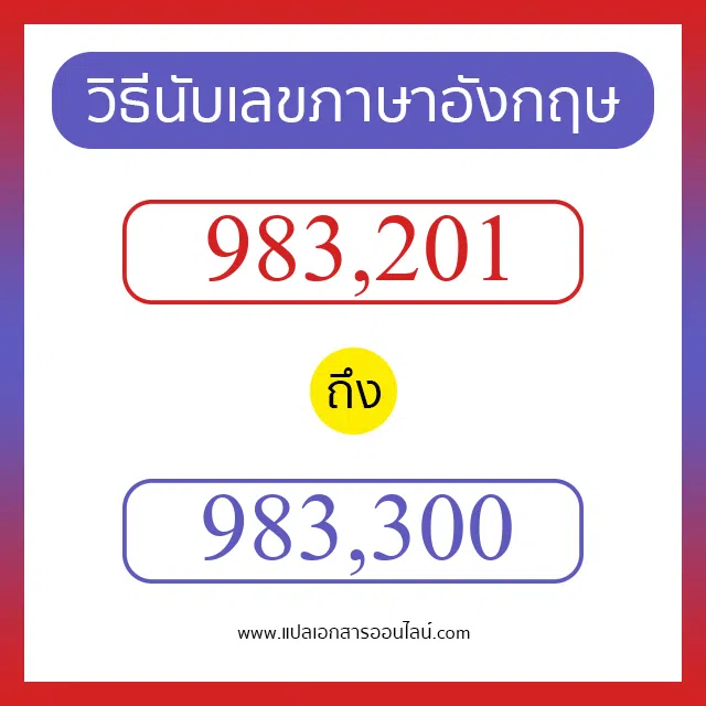 วิธีนับตัวเลขภาษาอังกฤษ 983201 ถึง 983300 เอาไว้คุยกับชาวต่างชาติ