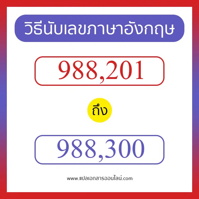 วิธีนับตัวเลขภาษาอังกฤษ 988201 ถึง 988300 เอาไว้คุยกับชาวต่างชาติ