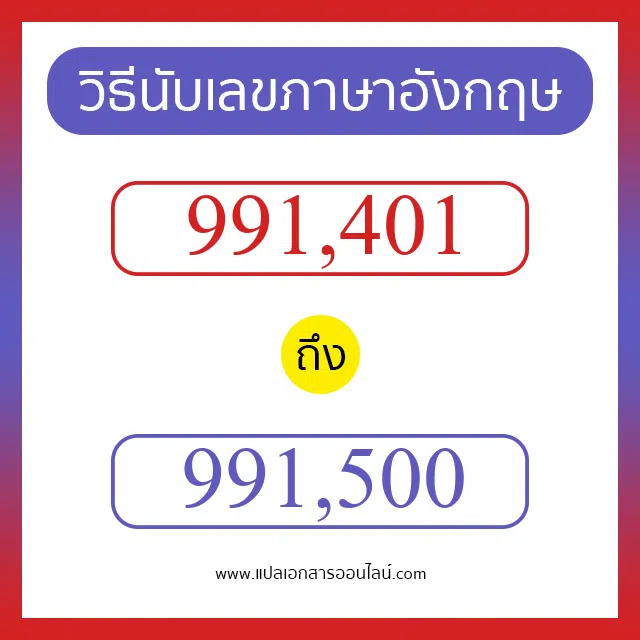 วิธีนับตัวเลขภาษาอังกฤษ 991401 ถึง 991500 เอาไว้คุยกับชาวต่างชาติ