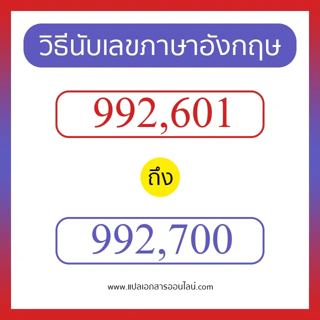 วิธีนับตัวเลขภาษาอังกฤษ 992601 ถึง 992700 เอาไว้คุยกับชาวต่างชาติ