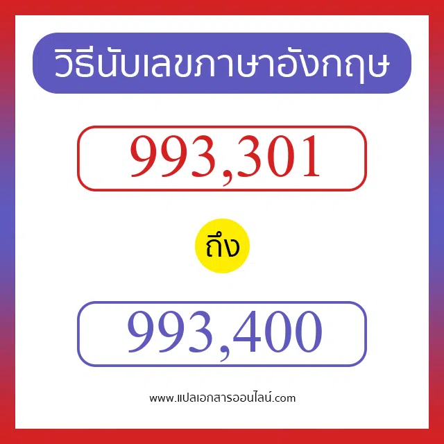 วิธีนับตัวเลขภาษาอังกฤษ 993301 ถึง 993400 เอาไว้คุยกับชาวต่างชาติ