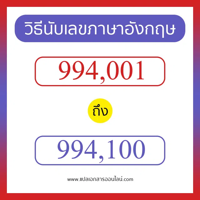 วิธีนับตัวเลขภาษาอังกฤษ 994001 ถึง 994100 เอาไว้คุยกับชาวต่างชาติ