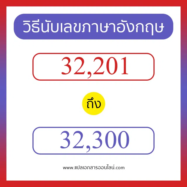 วิธีนับตัวเลขภาษาอังกฤษ 32201 ถึง 32300 เอาไว้คุยกับชาวต่างชาติ