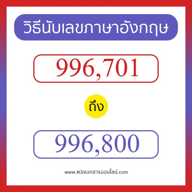 วิธีนับตัวเลขภาษาอังกฤษ 996701 ถึง 996800 เอาไว้คุยกับชาวต่างชาติ