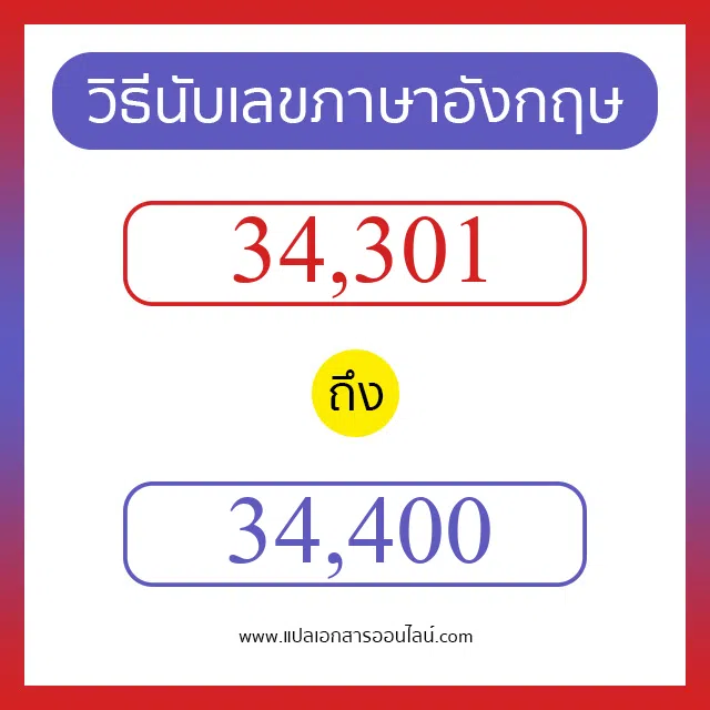 วิธีนับตัวเลขภาษาอังกฤษ 34301 ถึง 34400 เอาไว้คุยกับชาวต่างชาติ
