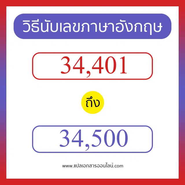 วิธีนับตัวเลขภาษาอังกฤษ 34401 ถึง 34500 เอาไว้คุยกับชาวต่างชาติ