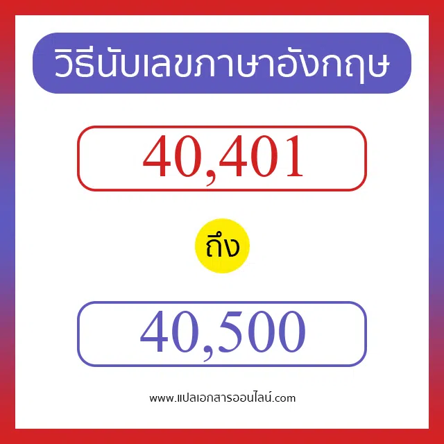วิธีนับตัวเลขภาษาอังกฤษ 40401 ถึง 40500 เอาไว้คุยกับชาวต่างชาติ