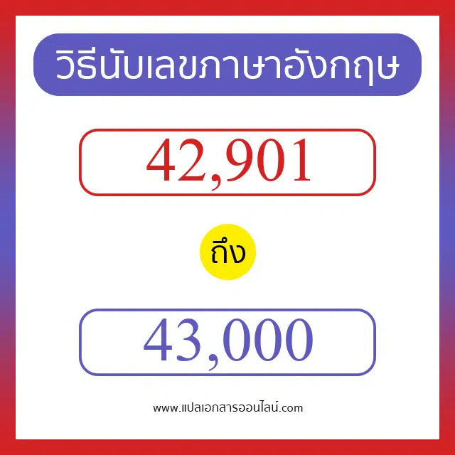 วิธีนับตัวเลขภาษาอังกฤษ 42901 ถึง 43000 เอาไว้คุยกับชาวต่างชาติ