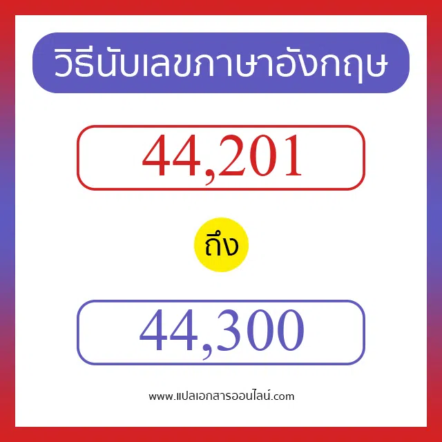 วิธีนับตัวเลขภาษาอังกฤษ 44201 ถึง 44300 เอาไว้คุยกับชาวต่างชาติ