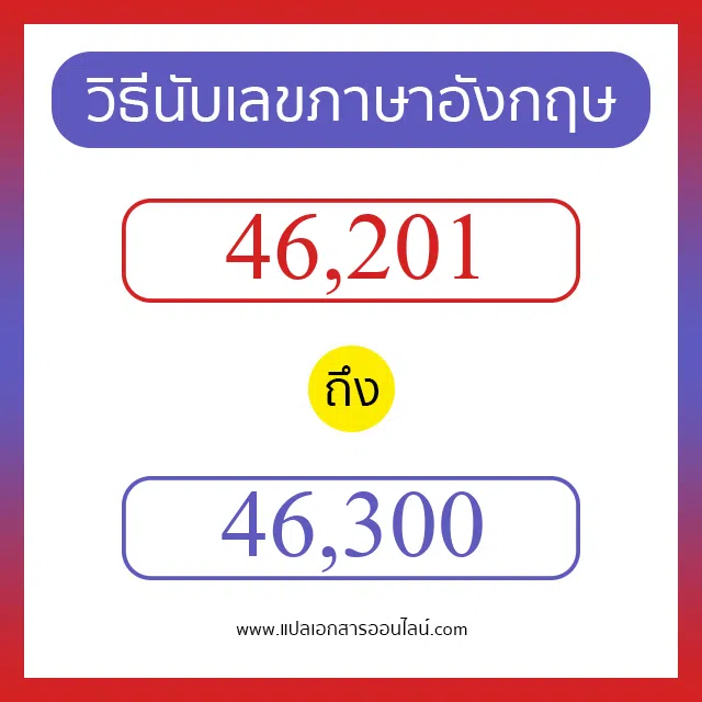 วิธีนับตัวเลขภาษาอังกฤษ 46201 ถึง 46300 เอาไว้คุยกับชาวต่างชาติ