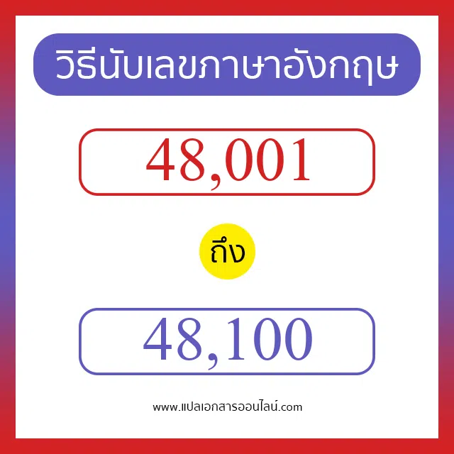 วิธีนับตัวเลขภาษาอังกฤษ 48001 ถึง 48100 เอาไว้คุยกับชาวต่างชาติ