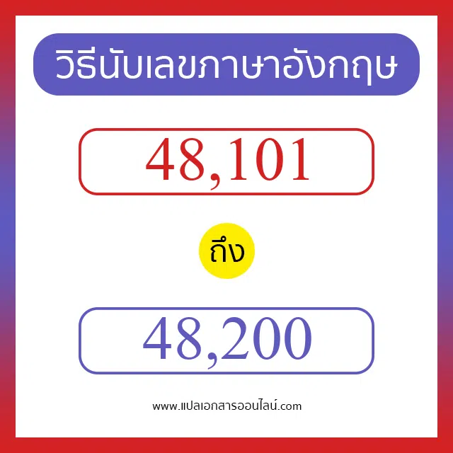 วิธีนับตัวเลขภาษาอังกฤษ 48101 ถึง 48200 เอาไว้คุยกับชาวต่างชาติ