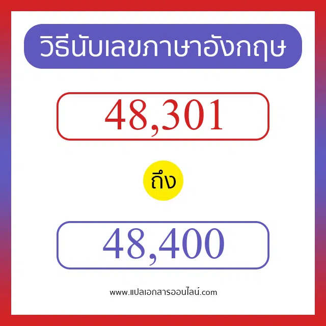 วิธีนับตัวเลขภาษาอังกฤษ 48301 ถึง 48400 เอาไว้คุยกับชาวต่างชาติ