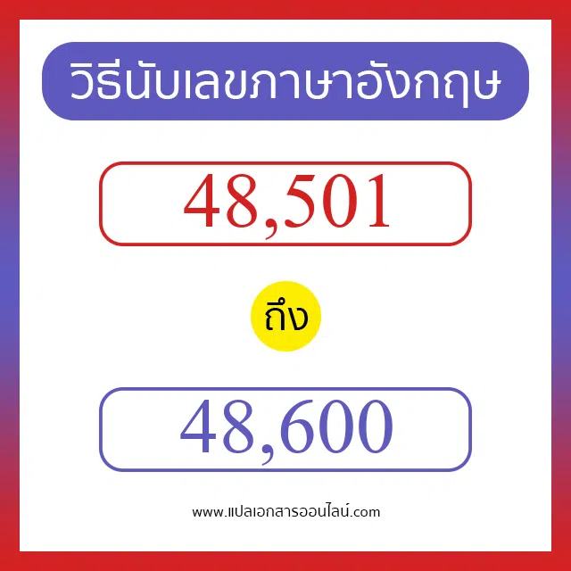 วิธีนับตัวเลขภาษาอังกฤษ 48501 ถึง 48600 เอาไว้คุยกับชาวต่างชาติ