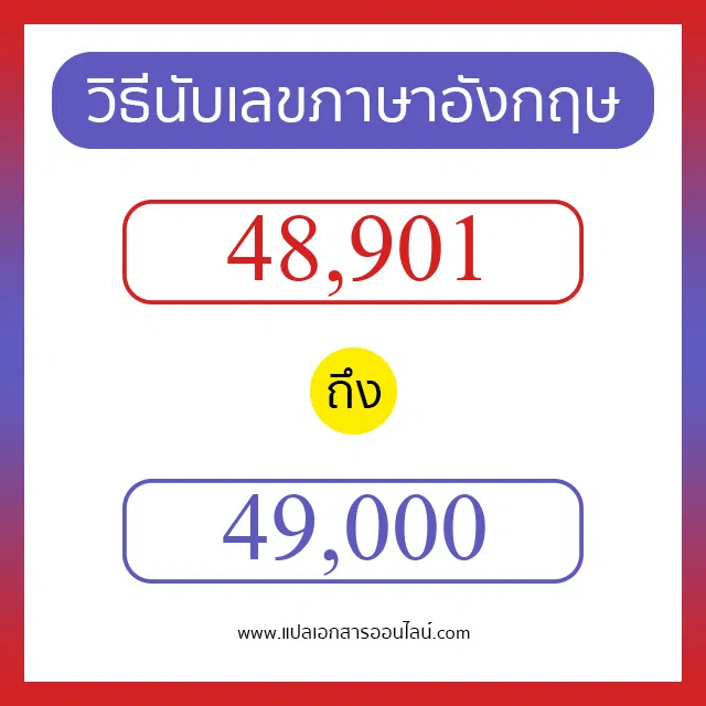 วิธีนับตัวเลขภาษาอังกฤษ 48901 ถึง 49000 เอาไว้คุยกับชาวต่างชาติ
