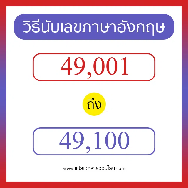 วิธีนับตัวเลขภาษาอังกฤษ 49001 ถึง 49100 เอาไว้คุยกับชาวต่างชาติ