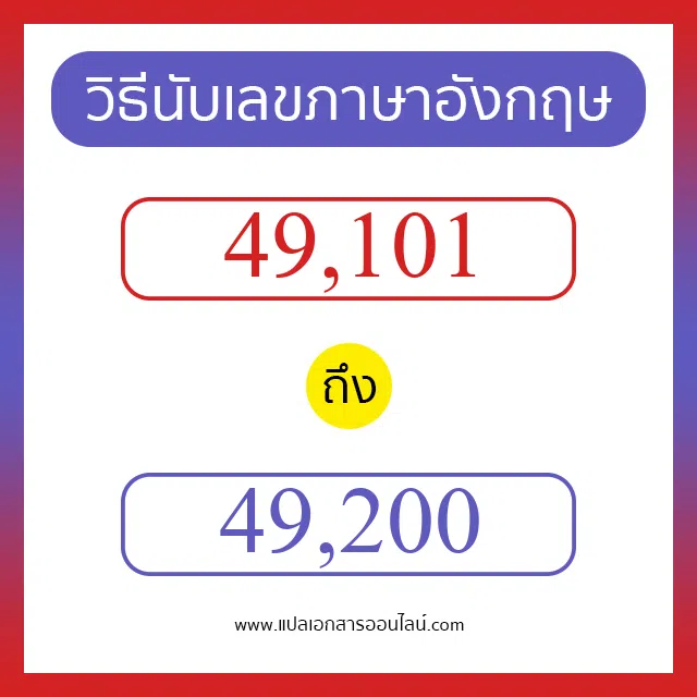วิธีนับตัวเลขภาษาอังกฤษ 49101 ถึง 49200 เอาไว้คุยกับชาวต่างชาติ