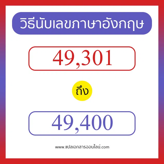 วิธีนับตัวเลขภาษาอังกฤษ 49301 ถึง 49400 เอาไว้คุยกับชาวต่างชาติ