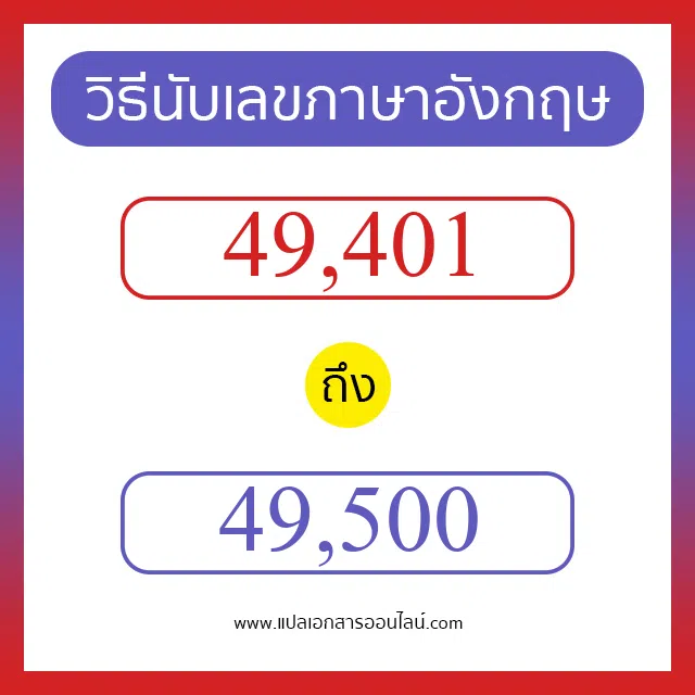 วิธีนับตัวเลขภาษาอังกฤษ 49401 ถึง 49500 เอาไว้คุยกับชาวต่างชาติ