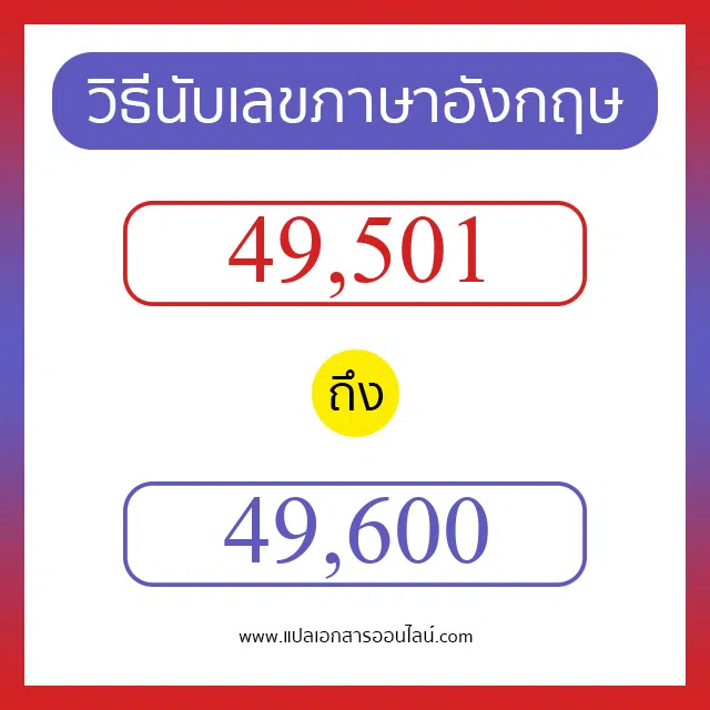 วิธีนับตัวเลขภาษาอังกฤษ 49501 ถึง 49600 เอาไว้คุยกับชาวต่างชาติ