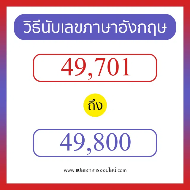 วิธีนับตัวเลขภาษาอังกฤษ 49701 ถึง 49800 เอาไว้คุยกับชาวต่างชาติ