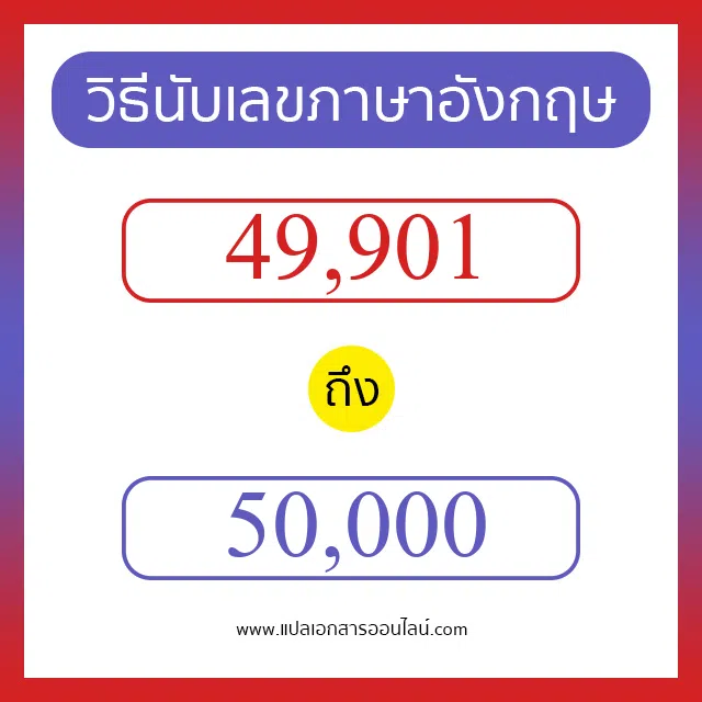 วิธีนับตัวเลขภาษาอังกฤษ 49901 ถึง 50000 เอาไว้คุยกับชาวต่างชาติ
