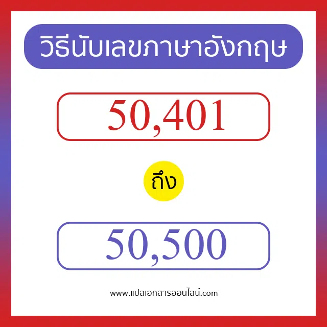 วิธีนับตัวเลขภาษาอังกฤษ 50401 ถึง 50500 เอาไว้คุยกับชาวต่างชาติ