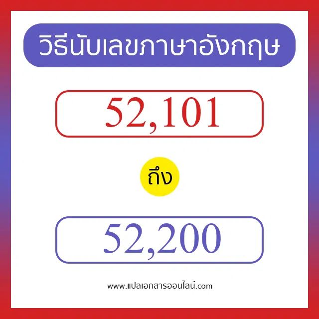 วิธีนับตัวเลขภาษาอังกฤษ 52101 ถึง 52200 เอาไว้คุยกับชาวต่างชาติ