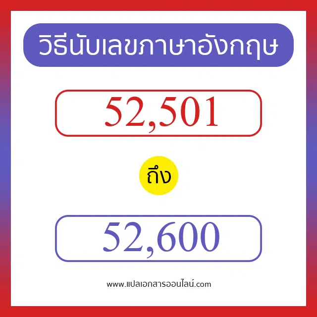 วิธีนับตัวเลขภาษาอังกฤษ 52501 ถึง 52600 เอาไว้คุยกับชาวต่างชาติ