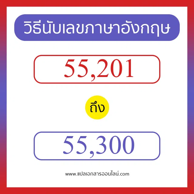 วิธีนับตัวเลขภาษาอังกฤษ 55201 ถึง 55300 เอาไว้คุยกับชาวต่างชาติ