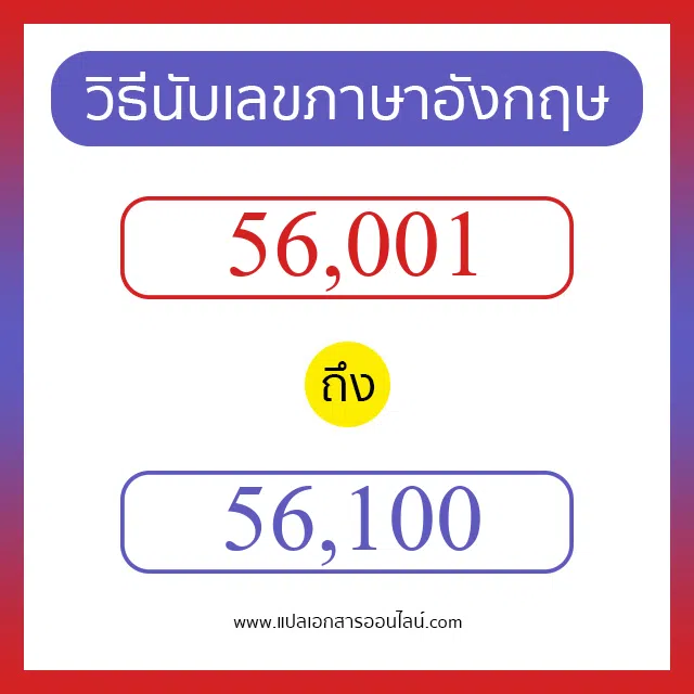 วิธีนับตัวเลขภาษาอังกฤษ 56001 ถึง 56100 เอาไว้คุยกับชาวต่างชาติ