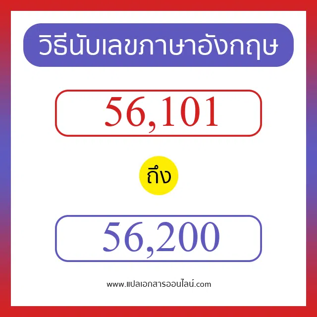 วิธีนับตัวเลขภาษาอังกฤษ 56101 ถึง 56200 เอาไว้คุยกับชาวต่างชาติ