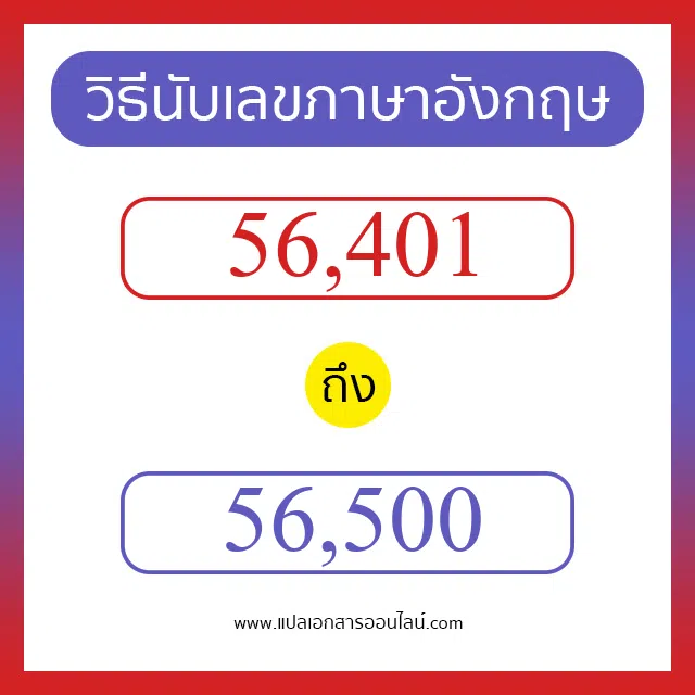 วิธีนับตัวเลขภาษาอังกฤษ 56401 ถึง 56500 เอาไว้คุยกับชาวต่างชาติ