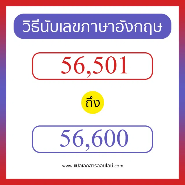 วิธีนับตัวเลขภาษาอังกฤษ 56501 ถึง 56600 เอาไว้คุยกับชาวต่างชาติ