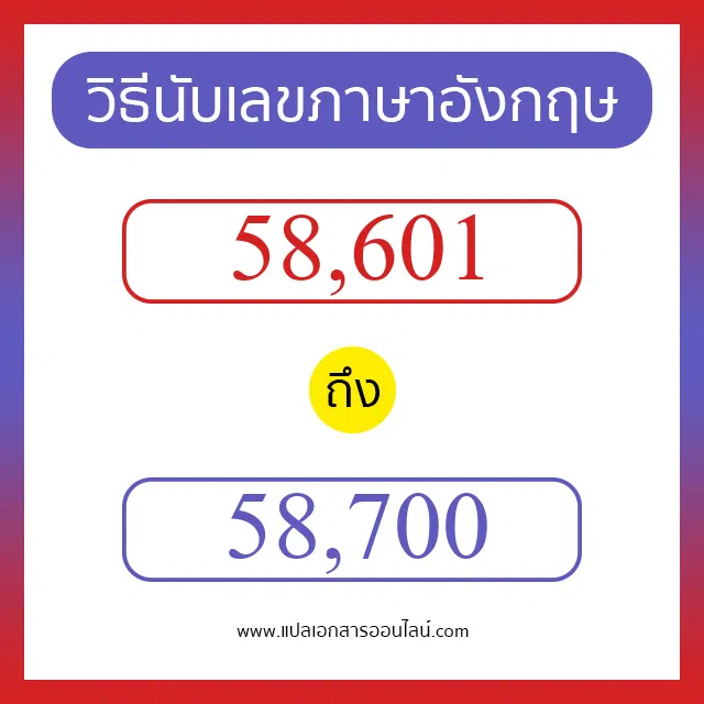วิธีนับตัวเลขภาษาอังกฤษ 58601 ถึง 58700 เอาไว้คุยกับชาวต่างชาติ