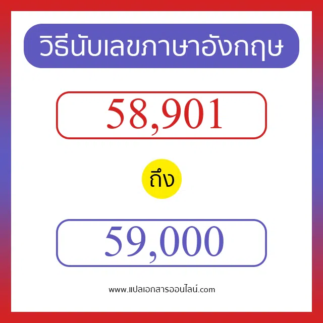 วิธีนับตัวเลขภาษาอังกฤษ 58901 ถึง 59000 เอาไว้คุยกับชาวต่างชาติ