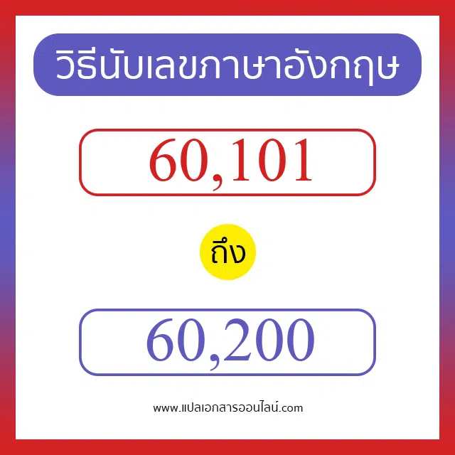 วิธีนับตัวเลขภาษาอังกฤษ 60101 ถึง 60200 เอาไว้คุยกับชาวต่างชาติ