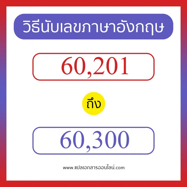 วิธีนับตัวเลขภาษาอังกฤษ 60201 ถึง 60300 เอาไว้คุยกับชาวต่างชาติ