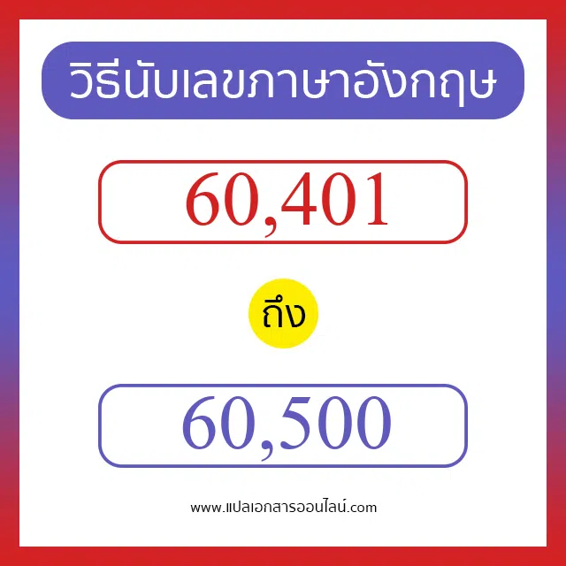 วิธีนับตัวเลขภาษาอังกฤษ 60401 ถึง 60500 เอาไว้คุยกับชาวต่างชาติ