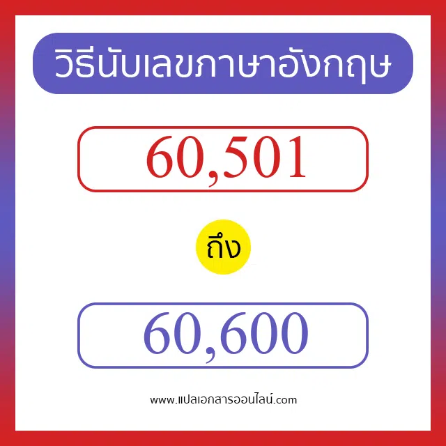 วิธีนับตัวเลขภาษาอังกฤษ 60501 ถึง 60600 เอาไว้คุยกับชาวต่างชาติ